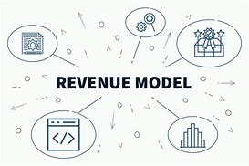 Image result for Revenue Small Business
