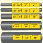 Image result for Industrial Pipe Marking
