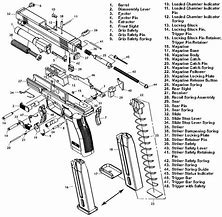 Image result for Smith Wesson 40 Cal Dyl5990