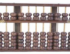 Image result for Abacus Sizes