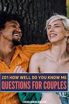 Image result for How Much Do You Know Me Questions