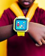 Image result for Phone Watch for iPhone 6