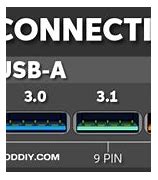 Image result for USB Cable Pinout Colors