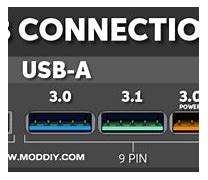 Image result for USB Pinout Color