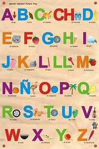 Image result for ABC in Spanish for Kids