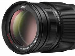 Image result for Panasonic Projector Lens