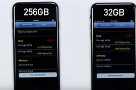 Image result for Bigger Storage iPhone