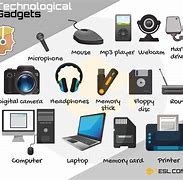 Image result for PC Gadgets Product