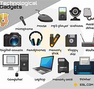 Image result for Different Types of Electronic Gadgets