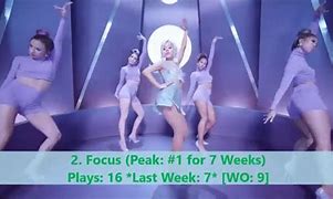 Image result for Ariana Grande Best Hit Songs