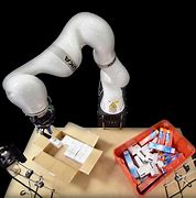 Image result for Ai Robotic Arm