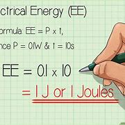 Image result for Joules Energy Unit