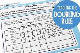Image result for Consonant Doubling