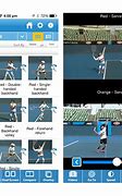 Image result for site:www.tennis.com.au