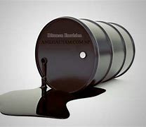 Image result for Bitumen Emulsion