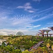 Image result for Sustainable Development City