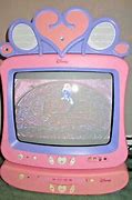 Image result for CRT Projection TV