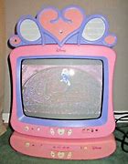 Image result for Mitsubishi CRT Projection TV