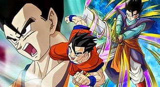 Image result for Dragon Ball Z College