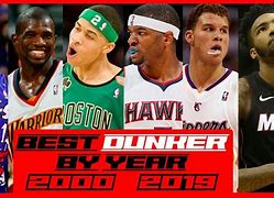 Image result for Best Dunker in NBA