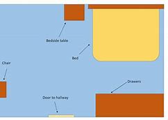 Image result for Hotel Floor Plan Design