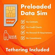 Image result for AT&T Data