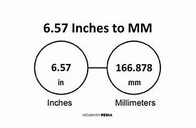 Image result for 57 Inches