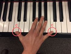 Image result for Fingers Will Not Move Indepe Piano