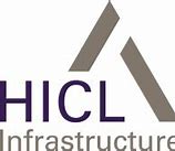 Image result for hicl