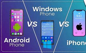Image result for Android Are Better than Windows Phone and iOS
