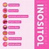 Image result for Inositol Food Sources