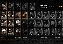 Image result for FIFA 2017 World 11