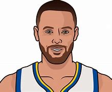 Image result for Steph Curry Clip Art