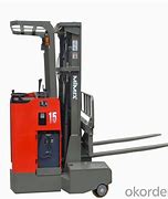 Image result for Battery Charge Electric Stacker
