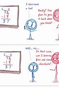 Image result for Funny Math Memes Στα Ελληνικα