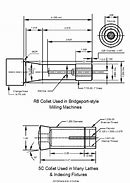 Image result for 5C Collet External Thread Size