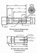 Image result for 5C Collet Thread Size