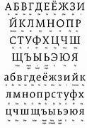 Image result for Cyrillic Symbols