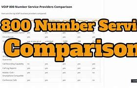 Image result for 800 Number Service Reviews