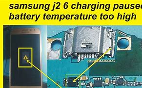 Image result for How to Charge My Samsung S10