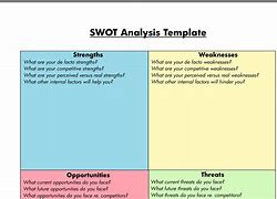 Image result for SWOT Analysis Team Building Exercise