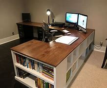 Image result for Desk Set Up Back to Wall