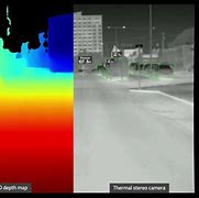 Image result for Robot 3D Stereo Vision