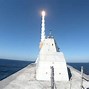 Image result for American Cruise Missiles