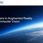 Image result for AR Technology Display
