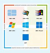 Image result for Old Microsoft 89 Logo