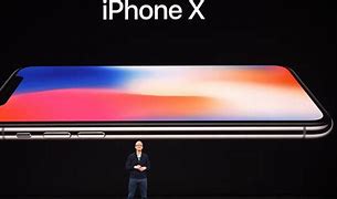 Image result for Types of iPhone 8 Models