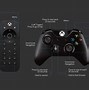 Image result for Xbox Remote Buttons