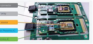 Image result for Optic Module PCB