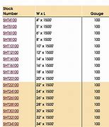 Image result for Heat Shrink Tube Size Chart